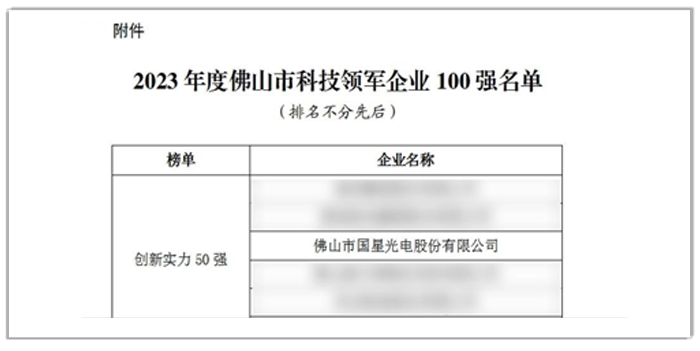 2023年度佛山市科技領(lǐng)軍企業(yè)100強(qiáng)名單.png