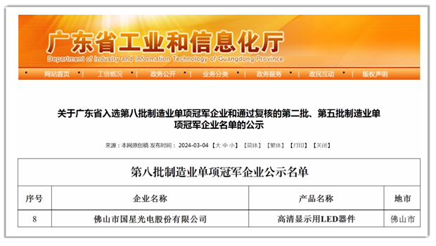 國(guó)星光電獲評(píng)國(guó)家級(jí)制造業(yè)單項(xiàng)冠軍企業(yè).png